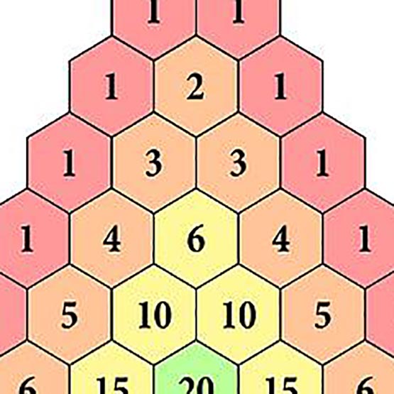 the 2*3=6 Pattern in Context